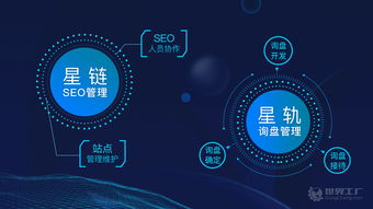 世界工廠網(wǎng) 以技術(shù)為驅(qū)動，優(yōu)化團(tuán)隊提升訂單轉(zhuǎn)化率的軟件開發(fā)策略